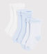 Trio de chaussettes bébé en tricot