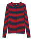 Cardigan femme iconique rayé