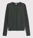 Cardigan iconique en coton Femme