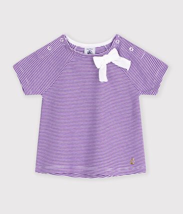 Tee shirt manches courtes bébé fille