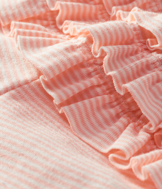 Culotte bloomer bébé fille milleraies rose PATIENCE/blanc MARSHMALLOW