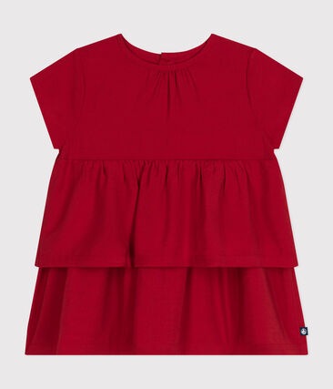 Robe manches courtes bébé