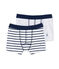 Lot de 2 boxers garçon en jersey stretch lot .