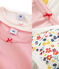 Lot de sous-vêtements petite fille variante 1