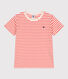 Teeshirt enfant en coton manches courtes à rayures