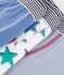Lot de boxers enfant en coton imprim&eacute; &eacute;toiles multicouleur