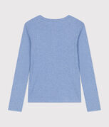 bleu SKY CHINE