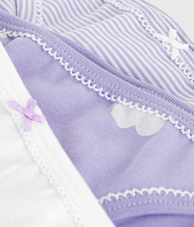 Lot de culottes enfant en coton imprim&eacute; c&oelig;urs multicouleur