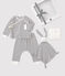 Coffret cadeau naissance iconique variante 1