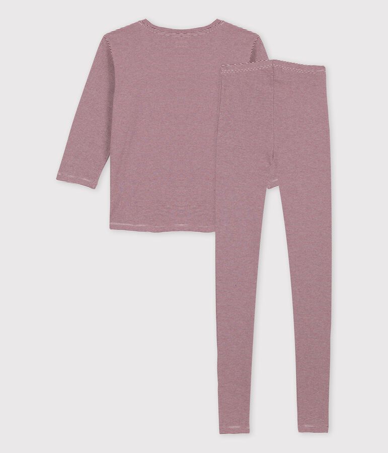Pyjama Tajinebanane x Petit Bateau rouge/blanc