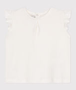 blanc