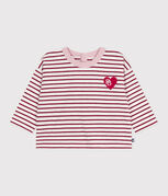 rouge MILK/ AMARANTE