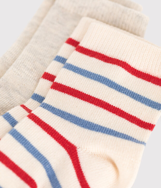 2 paires de chaussettes b&eacute;b&eacute; en coton &agrave; rayures multicouleur