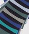 Lot de boxers enfant en coton uni multicouleur