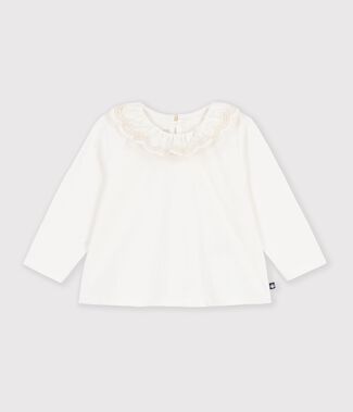 blanc