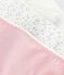 Lot de culottes enfant en coton et élasthanne variante 1