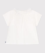 blanc ECUME