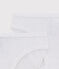 Lot de 2 culottes ajourées petite fille variante 1