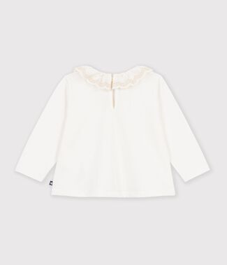 blanc