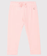 rose MINOIS