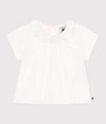 blanc ECUME