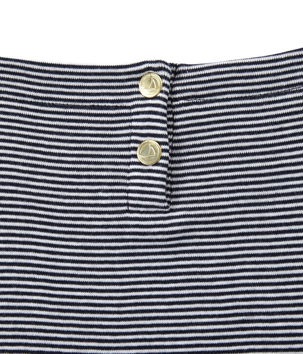 Robe fille ray&eacute; milleraies bleu/blanc