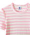 T-shirt femme en côte originale rayée rose BABYLONE/blanc MARSHMALLOW